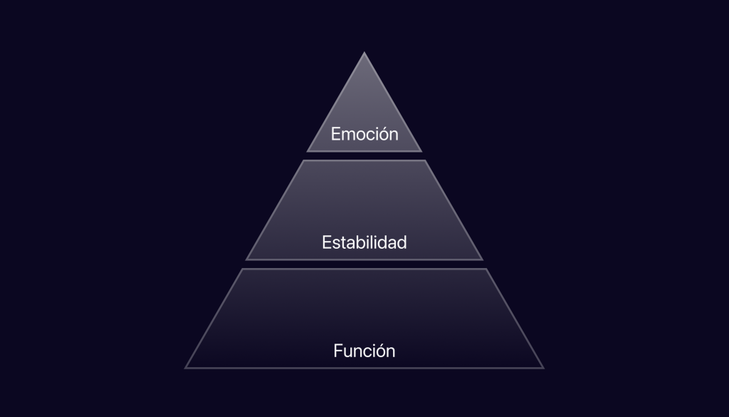 5 estrategias para diseñar con tiempos de espera sin frustrar a tus usuarios 2 tiempos_de_espera